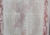 COE-21-ENCUENTRO-VETERANOS-MOE-ALICANTE2017-2